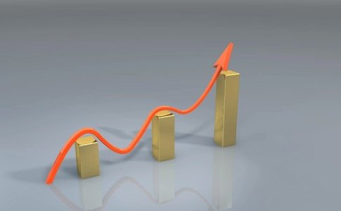 个性金融公司名字 个性金融公司名字