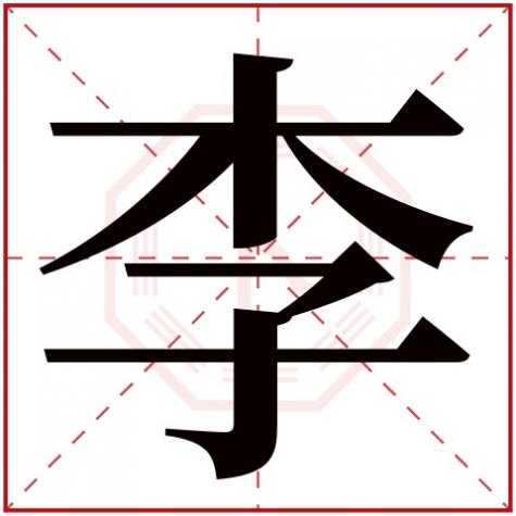 俊字五行属什么,李字五行属什么