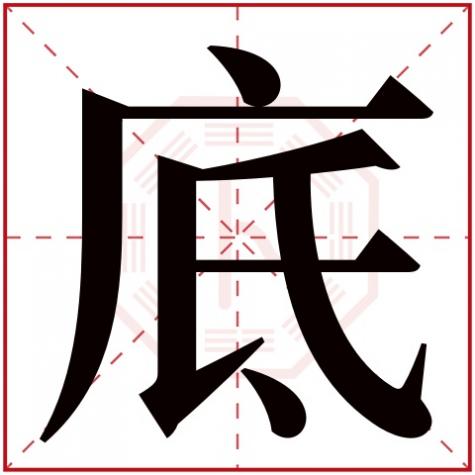 字字五行属什么 字在五行中属什么,底字五行属什么